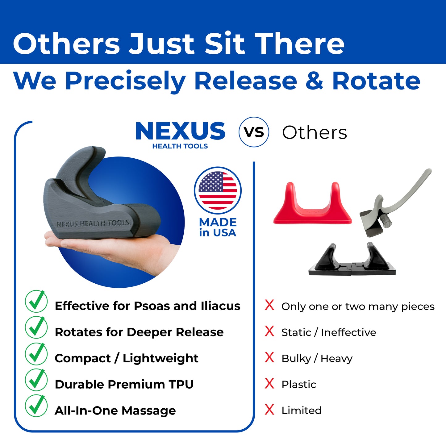The Core Nexus