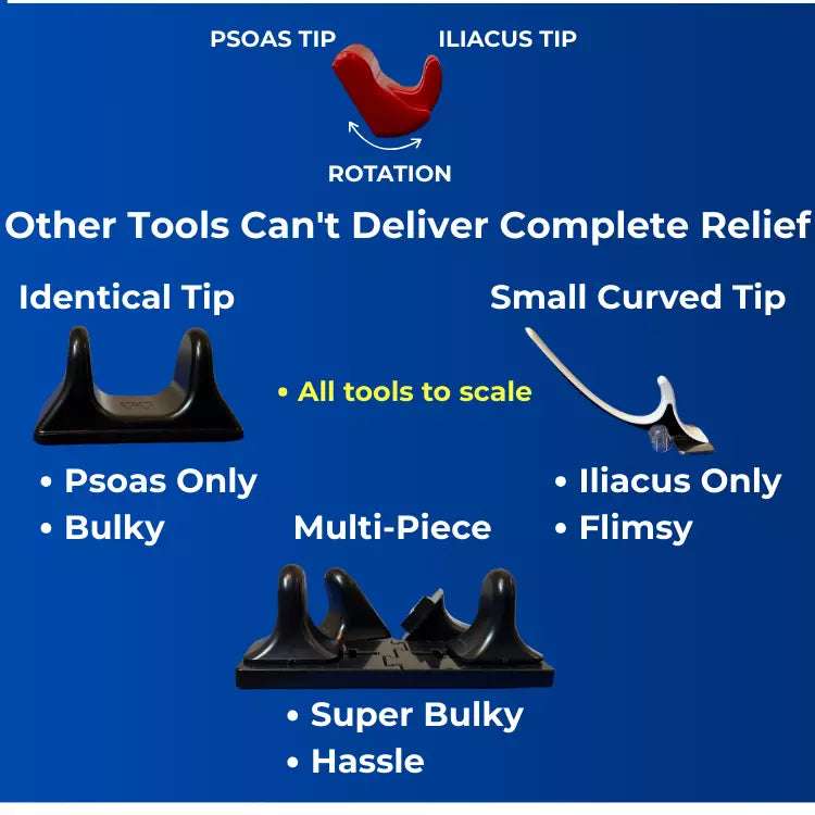 Core Nexus vs Hip Hook: Choosing the Most Effective Tool for Deep Hip Flexor Release